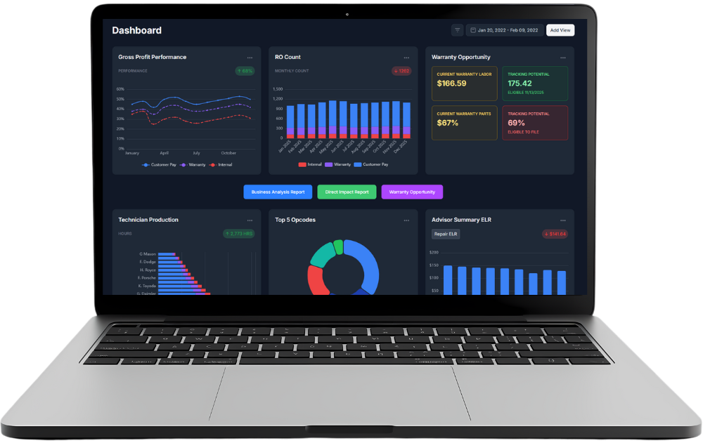 TITAN Forecast Platform Preview